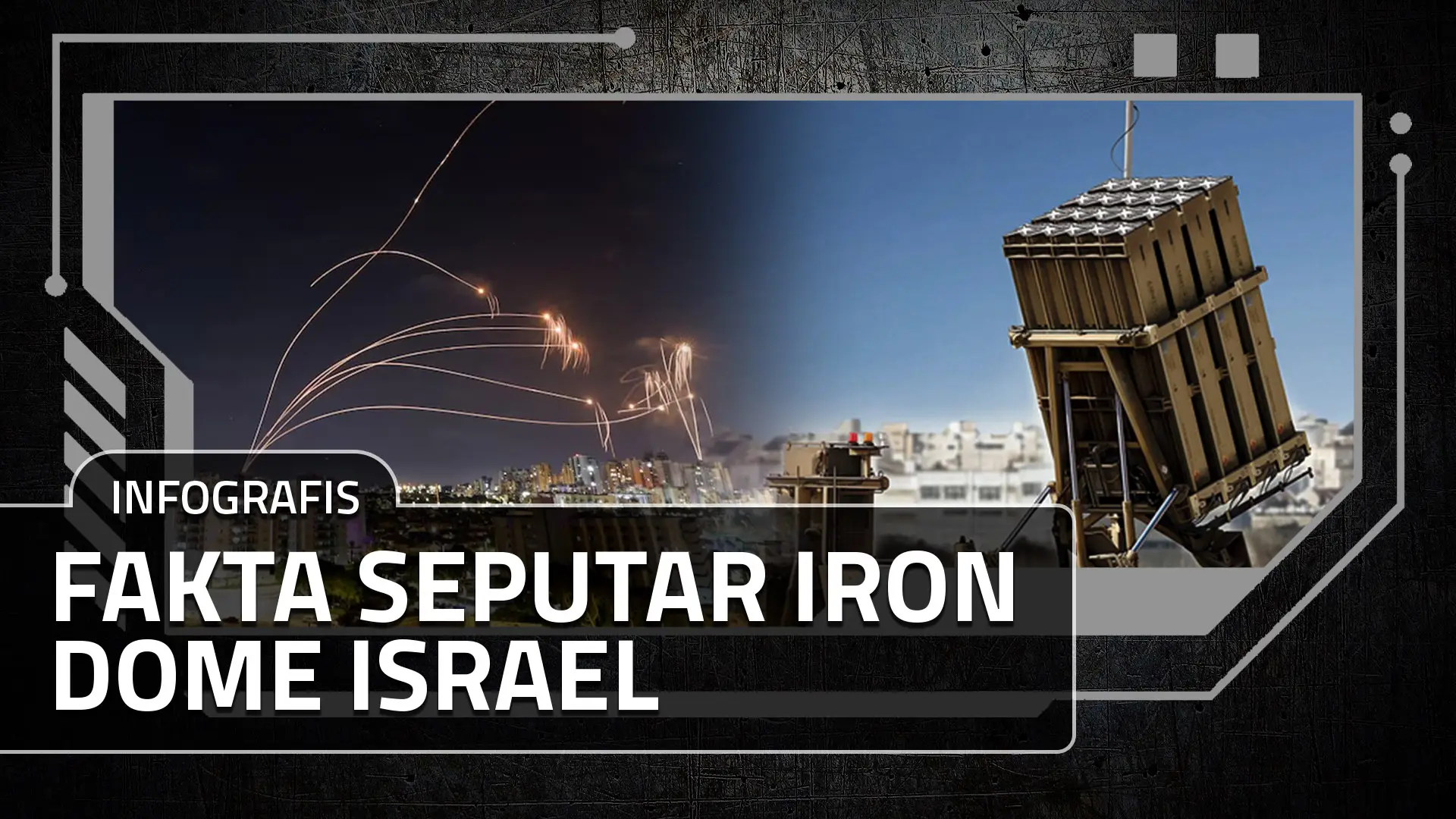 Cara Kerja Iron Dome