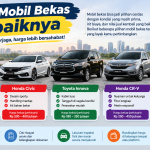 Punya 70 Juta? Ini Pilihan Mobil Bekas Terbaiknya!
