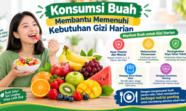 Konsumsi Buah Membantu Memenuhi Kebutuhan Gizi Harian