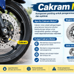 Piringan Cakram Motor Memiliki Lubang Untuk Ventilasi