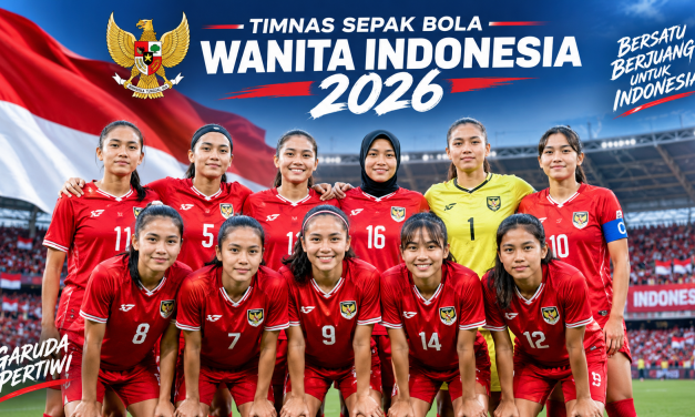 Keberhasilan Timnas Wanita: Perkembangan Sepak Bola Wanita